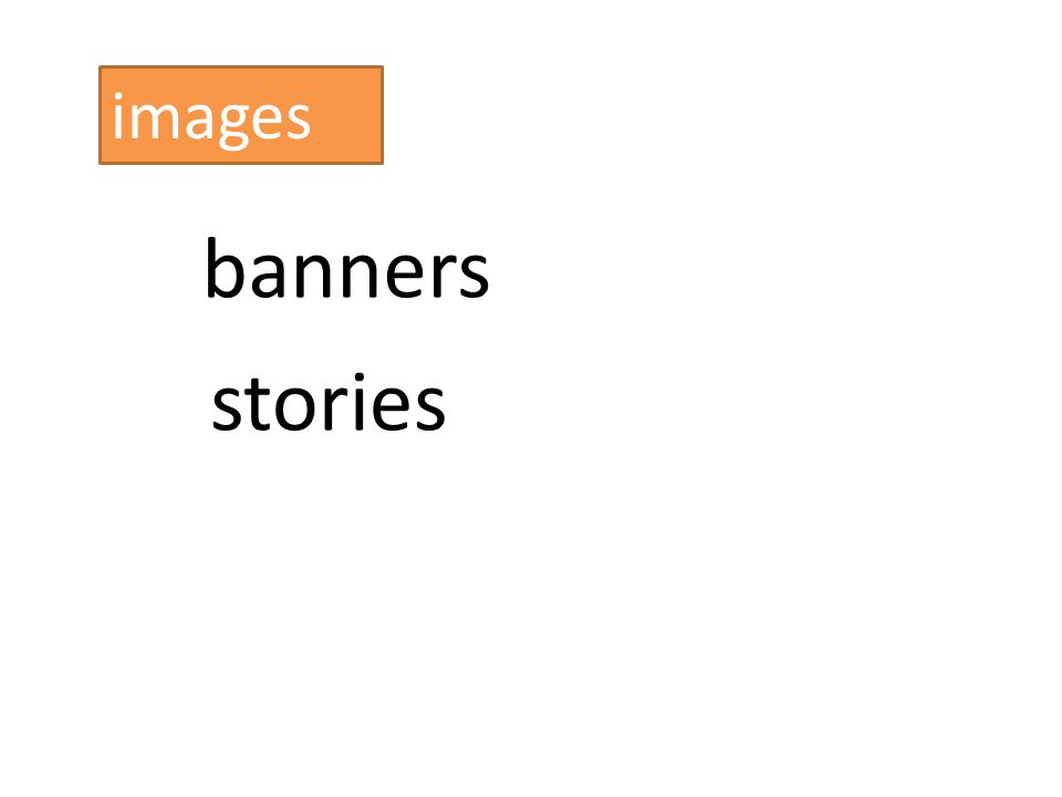 images banners stories