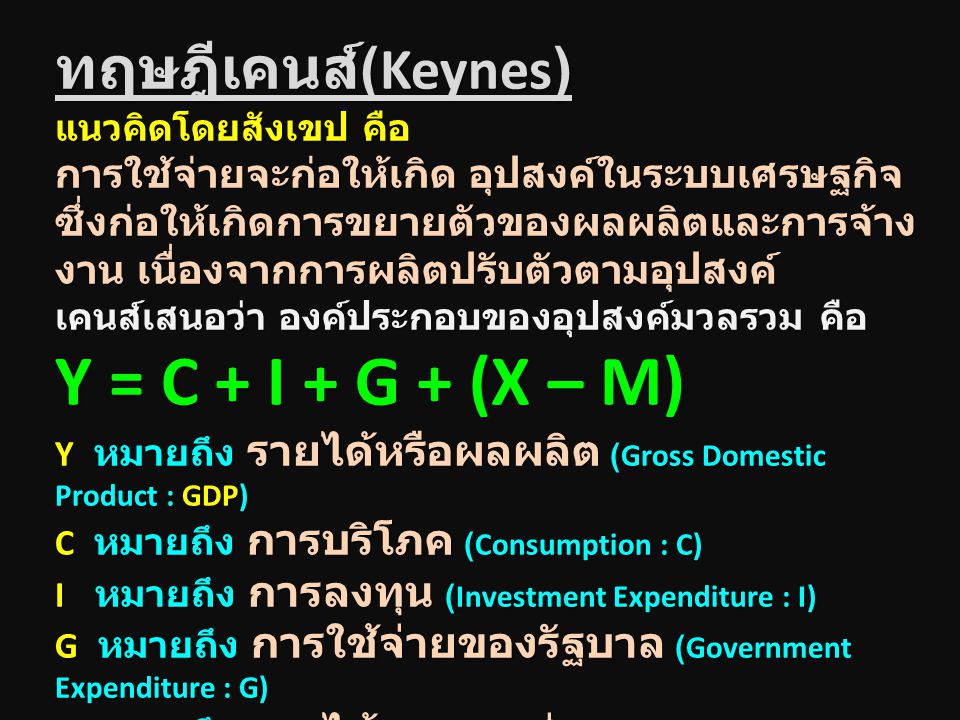 ทฤษฎีเคนส์(Keynes)