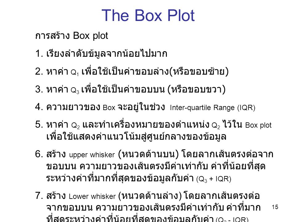 The Box Plot การสร้าง Box plot เรียงลำดับข้มูลจากน้อยไปมาก