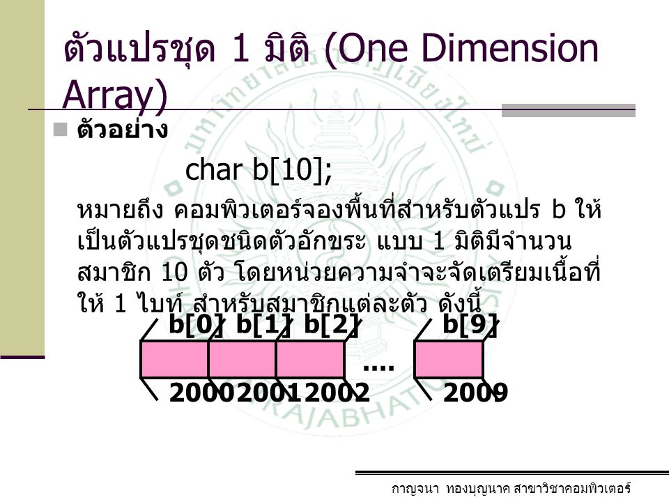 ตัวแปรชุด 1 มิติ (One Dimension Array)