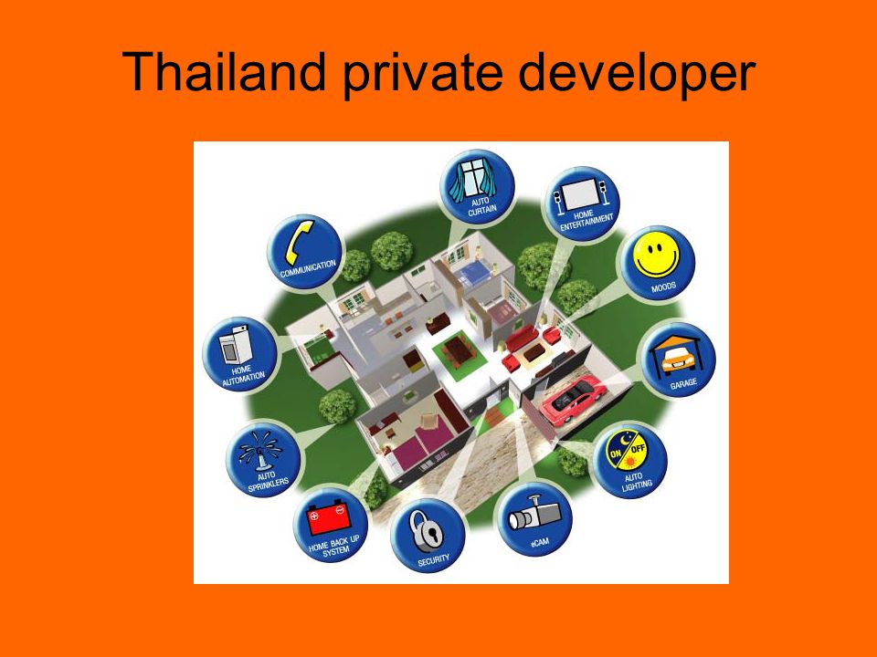 Thailand private developer